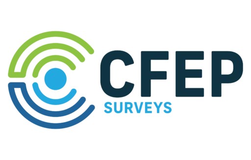 Patient Feedback Survey Results